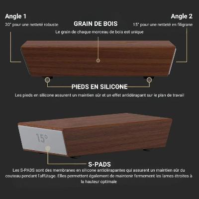 Kit aiguiseur à couteaux | RollingSharpener™ - Astuces rangement