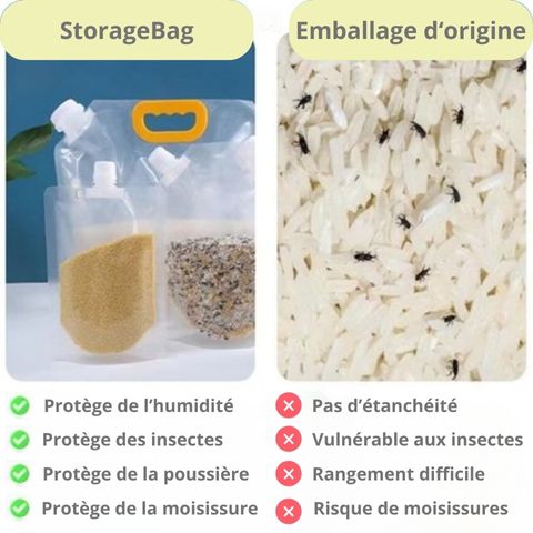 Reusable Airtight Bag | StoreBag™